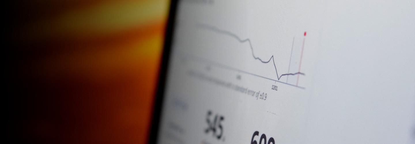 CTIS Results Dashboard